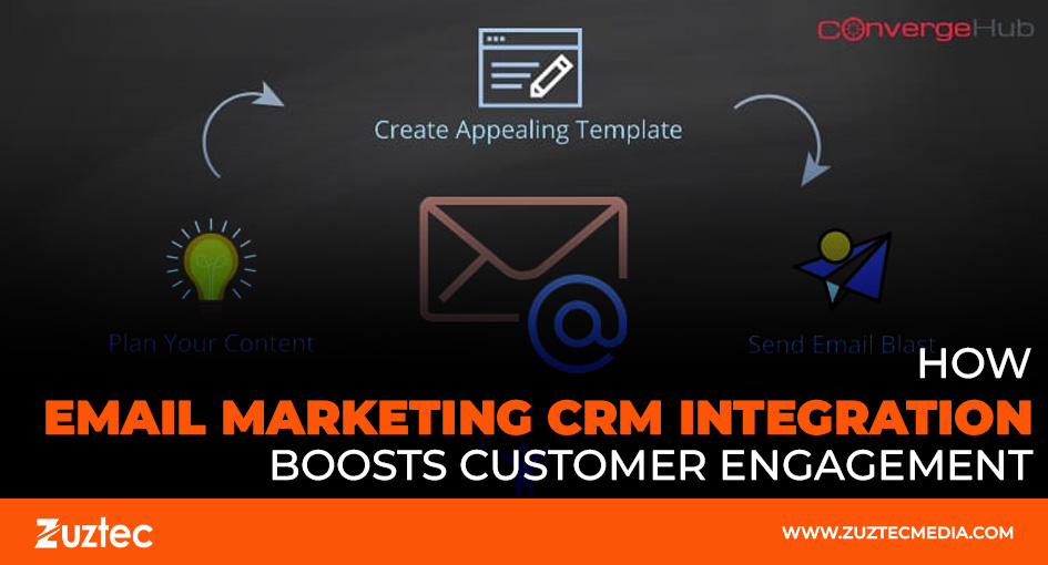 email marketing crm integration