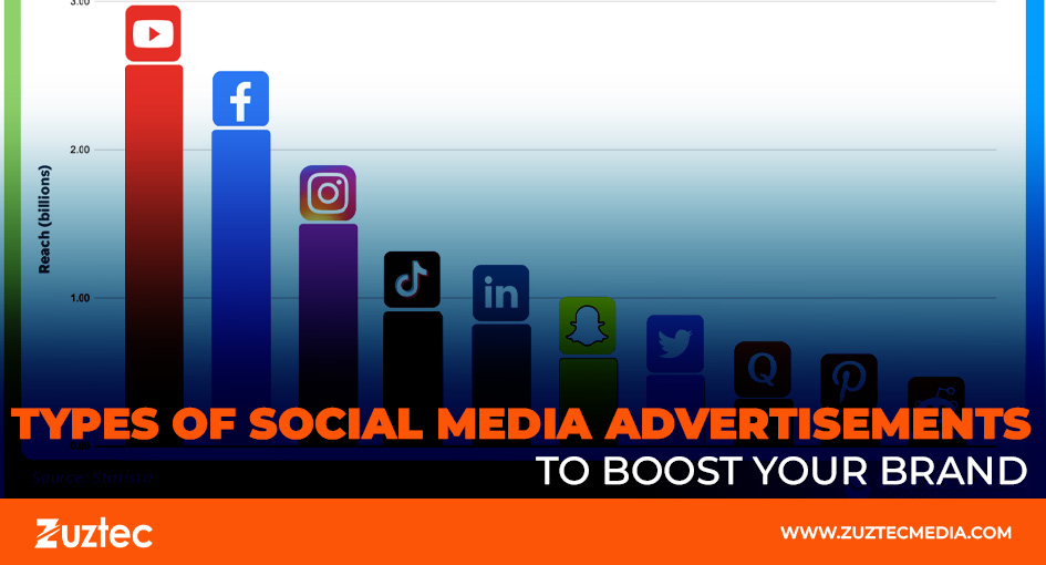 types of social media advertisements