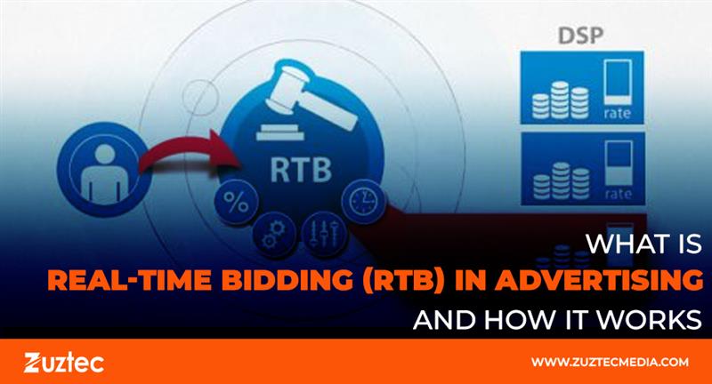 real-time bidding (rtb) in advertising