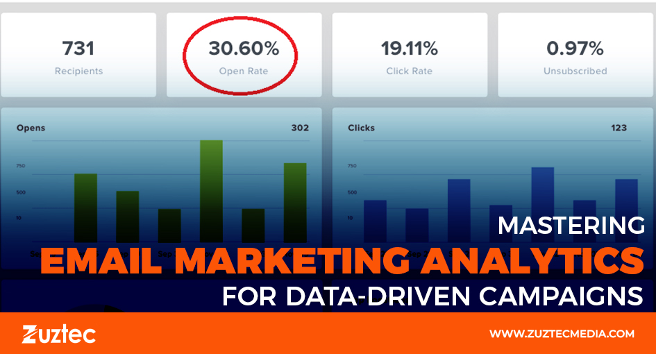 email marketing analytics
