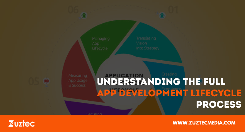 app development lifecycle