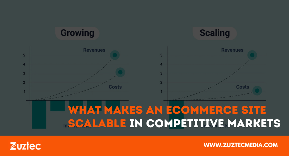What makes an ecommerce site scalable
